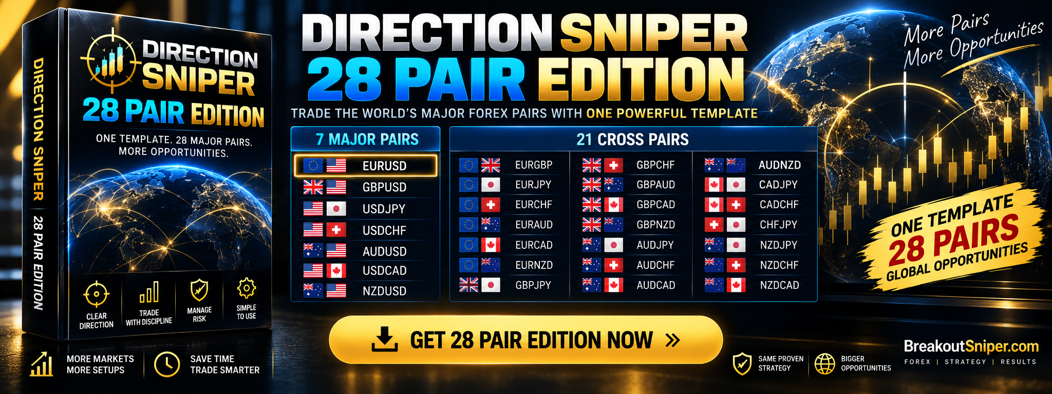 Direction Sniper 28 Pair Edition 2