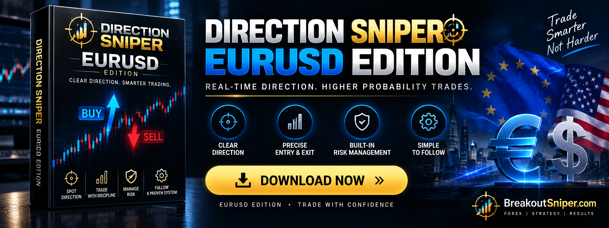 Direction Sniper EURUSD