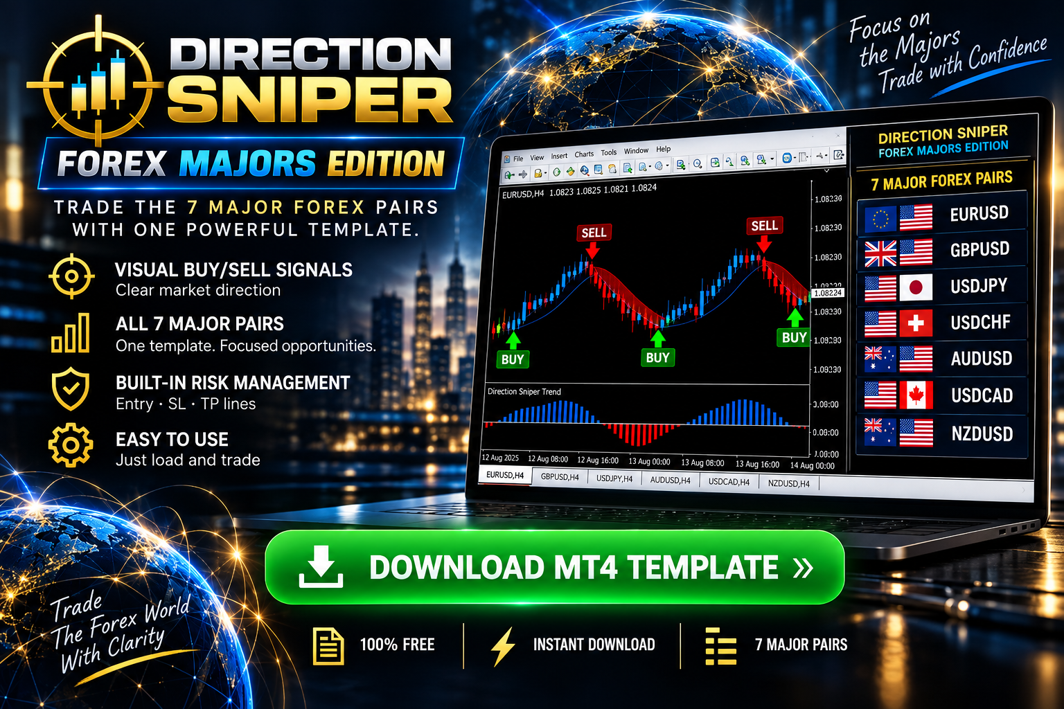 Direction Sniper Forex Majors Edition