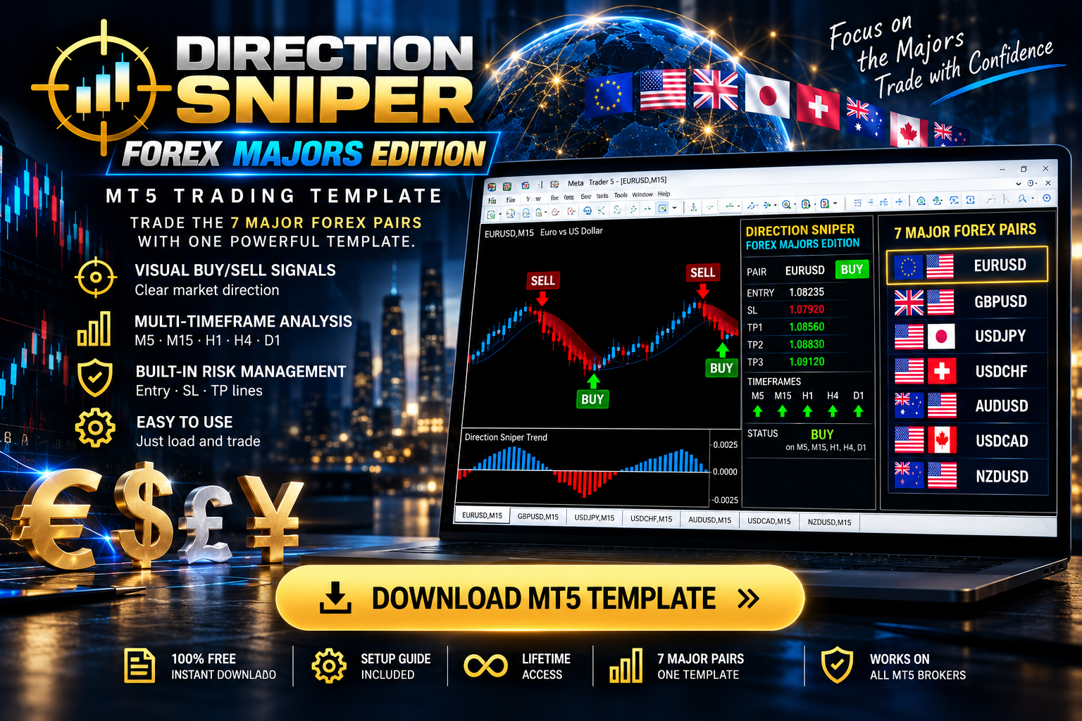 Direction Sniper Forex Majors Edition