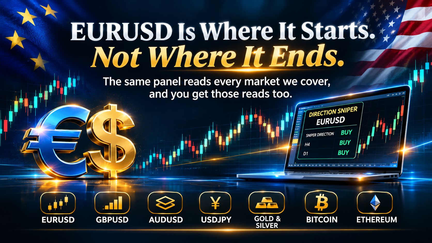 EURUSD Daily Sniper Read 2